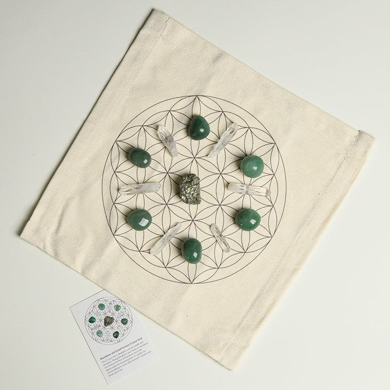 Abundance and Luck Crystal Grid with Pyrite, Citrine, and Tiger Eye for prosperity in homes.